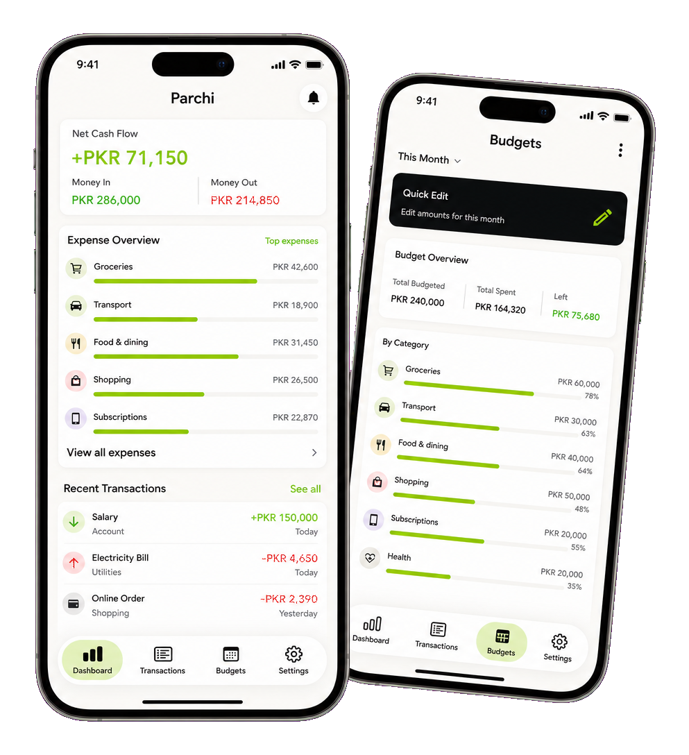 Parchi mobile app dashboard and budgets screens